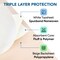 Proheal Disposable Incontinence Bed Pads 36"x70", 31x31" Pad and Tuckable Sides, 12 Pack, 12PK PH-995A-12PK - alternate 2